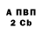 Альфа ПВП крисы CK tilak handique